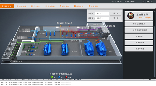 Intouch 組態(tài)畫(huà)面