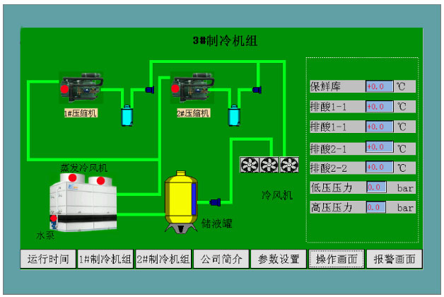 制冷機(jī)組自動(dòng)控制系統(tǒng)